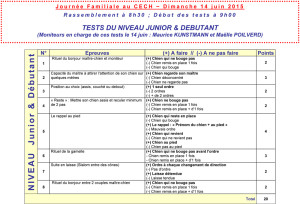 Microsoft Word - Passage de test niveau 0 JuniorDebutant  2015_s